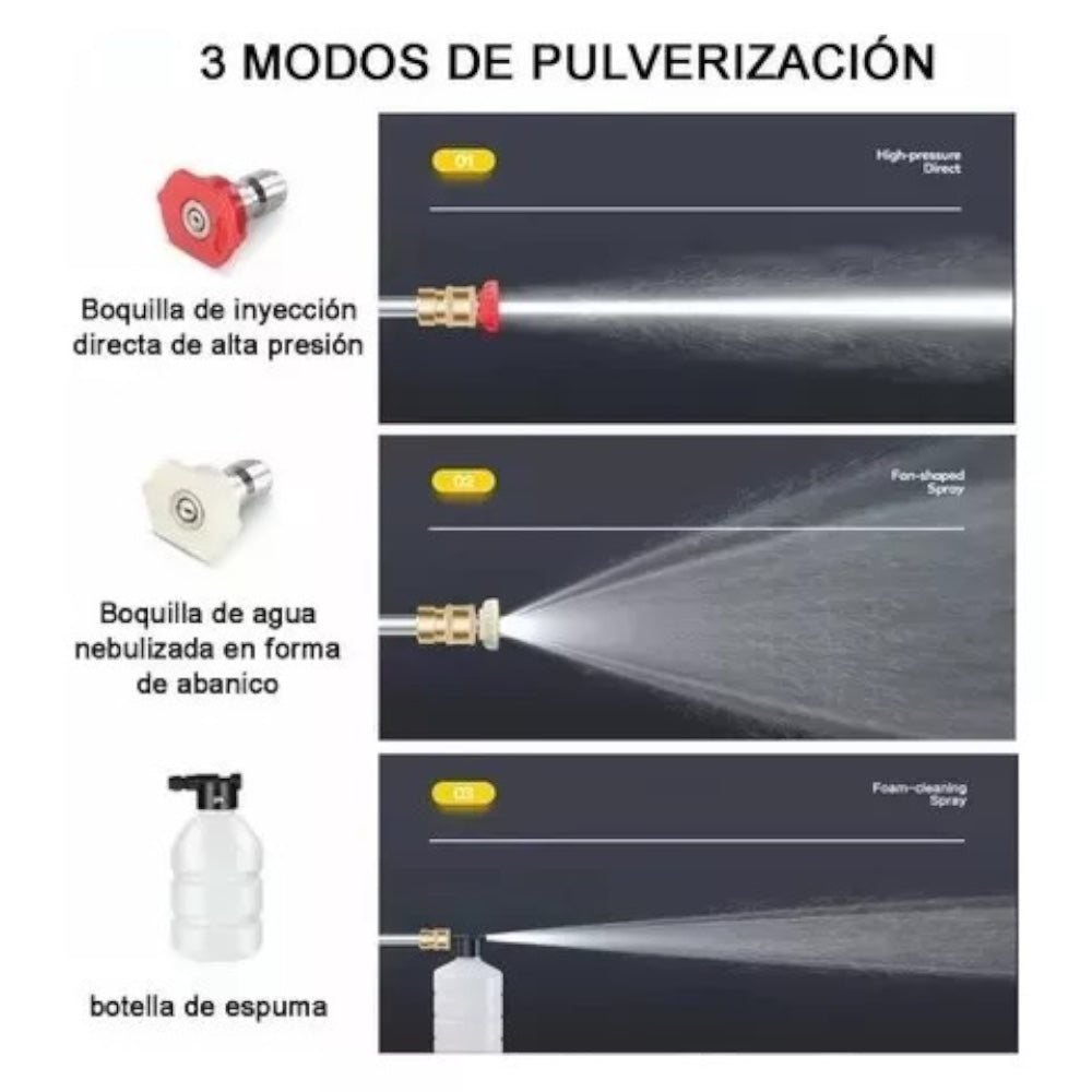 🚿🔥 Lavadora a Presión Inalámbrica – Limpieza Potente en Cualquier Lugar